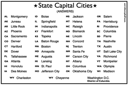 States & Capitals - MRS. YOUNG'S CLASS